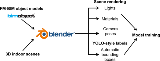 Figure 4. Refer to the image caption for details.