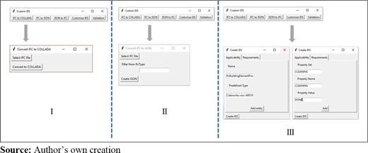 Figure 3. Refer to the image caption for details.