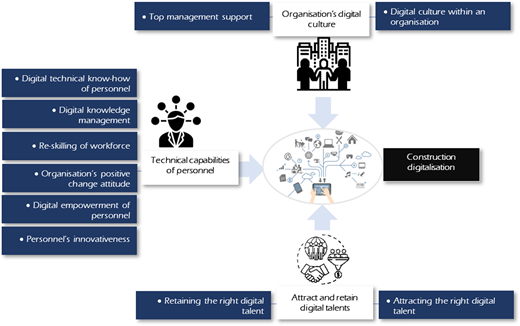 Figure 2. Refer to the image caption for details.