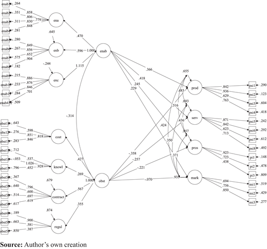 Figure 2. Refer to the image caption for details.