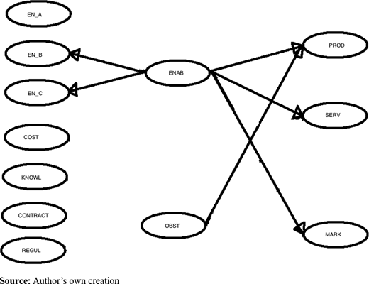 Figure 3. Refer to the image caption for details.