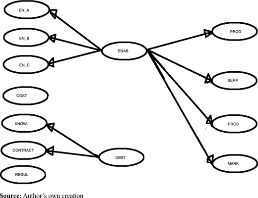 Figure 5. Refer to the image caption for details.