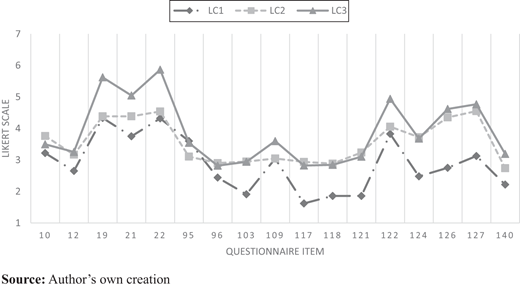 Figure 6. Refer to the image caption for details.