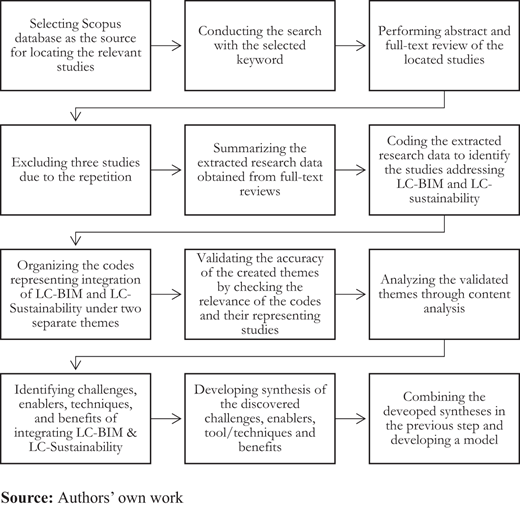 Figure 1. Refer to the image caption for details.