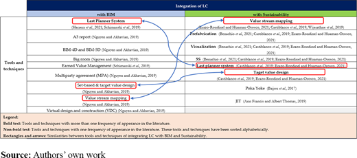 Figure 4. Refer to the image caption for details.
