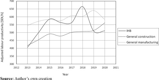 Figure 3. Refer to the image caption for details.