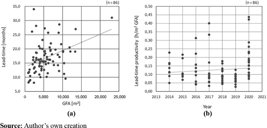 Figure 4. Refer to the image caption for details.