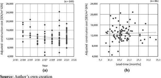 Figure 5. Refer to the image caption for details.