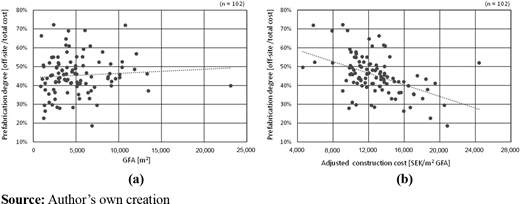 Figure 6. Refer to the image caption for details.