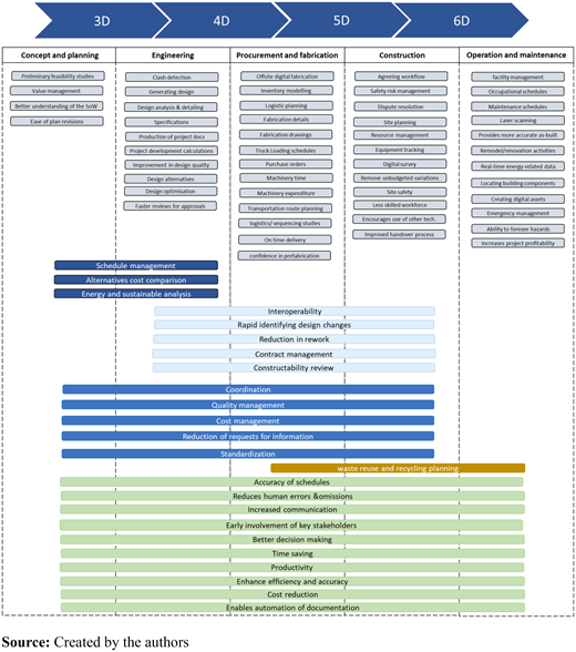 Figure 1. Refer to the image caption for details.