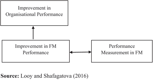 Figure 1. Refer to the image caption for details.