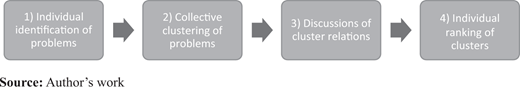 Figure 2. Refer to the image caption for details.