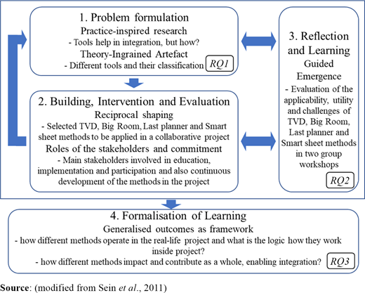 Figure 1. Refer to the image caption for details.