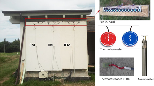 Figure 4. Refer to the image caption for details.