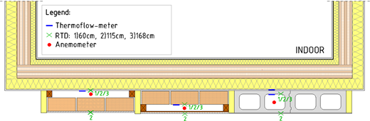 Figure 5. Refer to the image caption for details.
