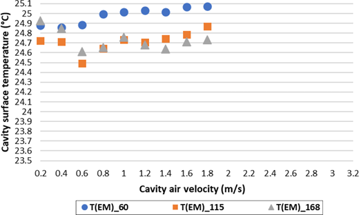 Figure 10. Refer to the image caption for details.