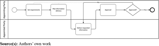 Figure 1. Refer to the image caption for details.