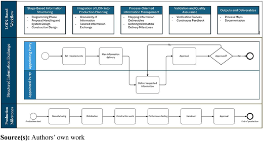 Figure 4. Refer to the image caption for details.