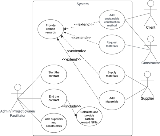 Figure 2. Refer to the image caption for details.