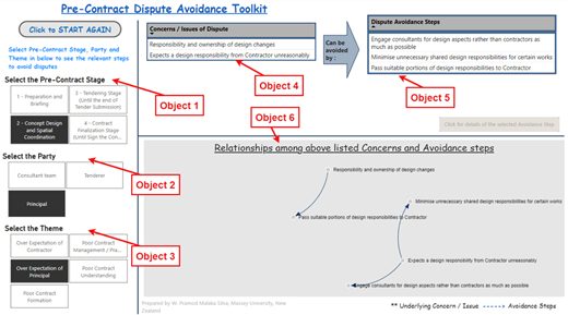 Figure 3. Refer to the image caption for details.