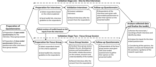 Figure 4. Refer to the image caption for details.