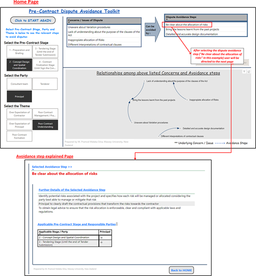 Figure 7. Refer to the image caption for details.