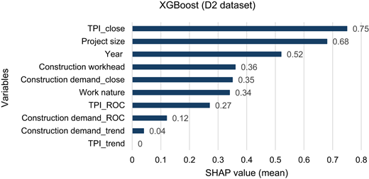 Figure 6. Refer to the image caption for details.