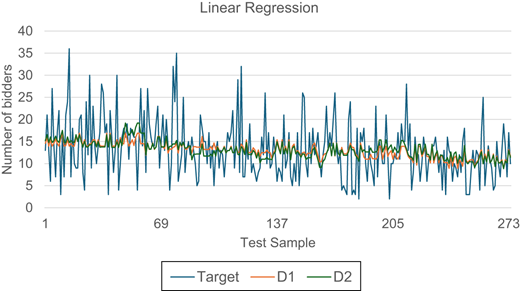 Figure 5. Refer to the image caption for details.