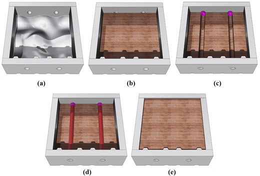 A stepwise illustration of the mould preparation sequence showing surface design, placement, and structural components.