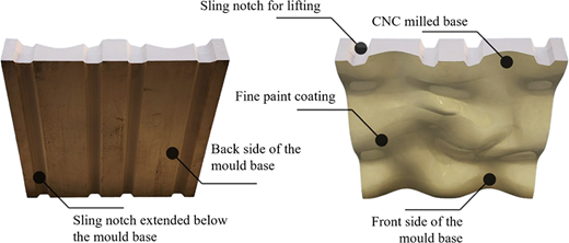 Front and back views of a machined mould base showing labelled structural features.
