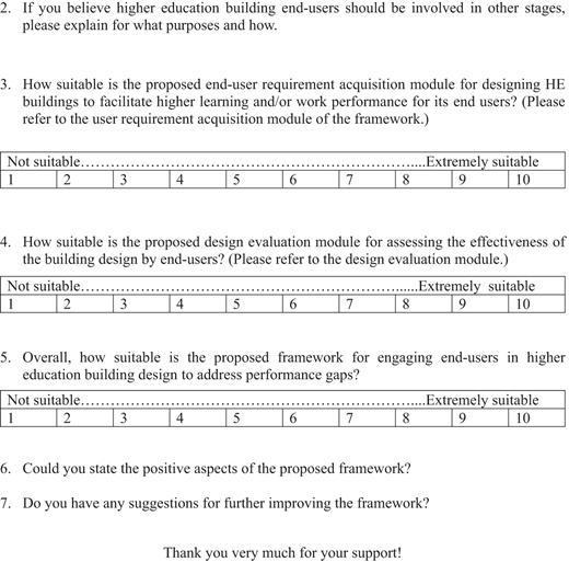 The image presents a table consisting of several question prompts regarding the proposed framework for engaging end-users in higher education building design. The first column includes prompts asking about the involvement of end-users, the suitability of the end-user requirement acquisition module, the design evaluation module, and an overall assessment of the framework’s effectiveness. Each question is followed by a scale from one to ten, where ‘one’ represents “Not suitable” and ‘ten’ represents “Extremely suitable.” Responses are aligned horizontally across the scale for visual clarity. The table includes no merged cells or complex structures.
