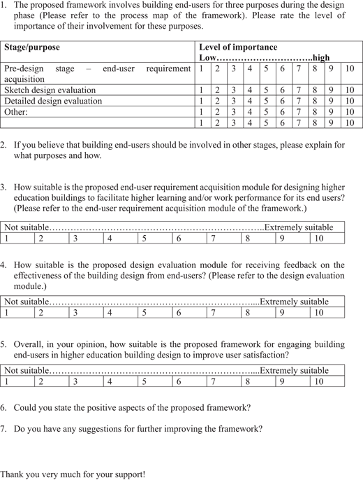 The table contains four columns: “Stage/purpose,” “Level of importance,” “Not suitable...Extremely suitable,” and “Other.” The first column lists different stages or purposes for involving end-users, such as pre-design stage, sketch design evaluation, and detailed design evaluation. The second column provides a scale for respondents to rate the importance of each stage, ranging from one to ten. The third column allows users to indicate suitability on a similar scale, while the fourth requests additional comments or suggestions. Data flows top to bottom in a linear fashion. The table also includes repeated elements, such as the numerical rating scales for importance and suitability across various stages. **:** A survey table assessing the importance and suitability of engaging end-users in a design framework, with ratings for different stages and space for comments.