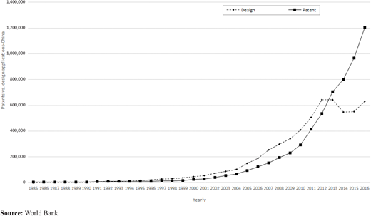 Figure 4. Refer to the image caption for details.