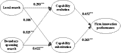 Figure 2. Refer to the image caption for details.