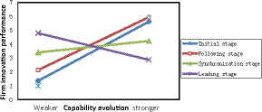 Figure 3. Refer to the image caption for details.