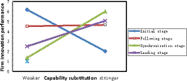 Figure 4. Refer to the image caption for details.