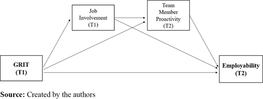 Figure A1. Refer to the image caption for details.