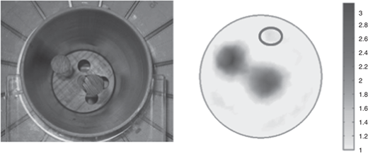 Figure 3 Refer to the image caption for details.