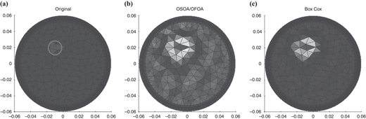 Figure 4 Refer to the image caption for details.