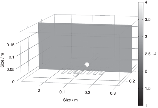 Figure 6 Refer to the image caption for details.