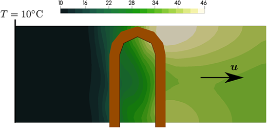 Figure 7. Refer to the image caption for details.