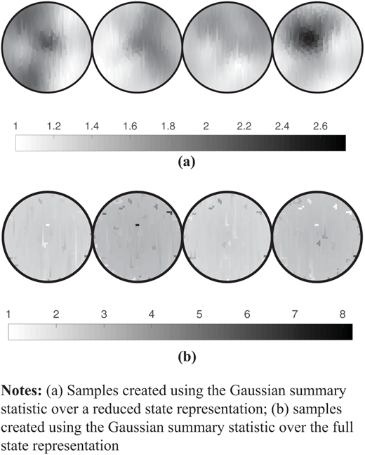 Figure 4. Refer to the image caption for details.
