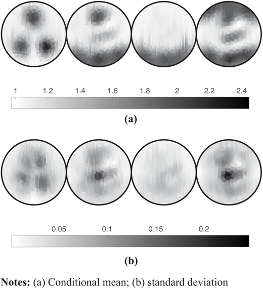 Figure 7. Refer to the image caption for details.