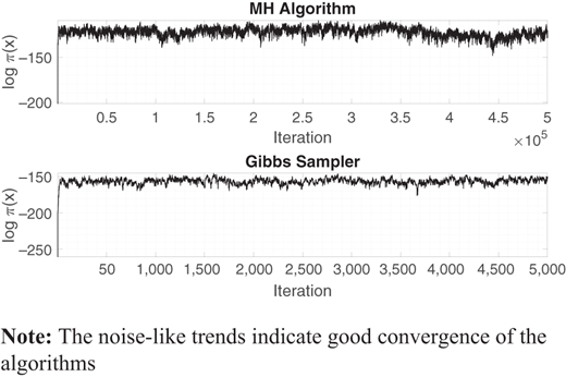 Figure 8. Refer to the image caption for details.