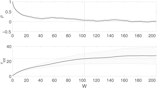 Figure 9. Refer to the image caption for details.