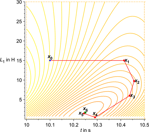 Figure 3. Refer to the image caption for details.