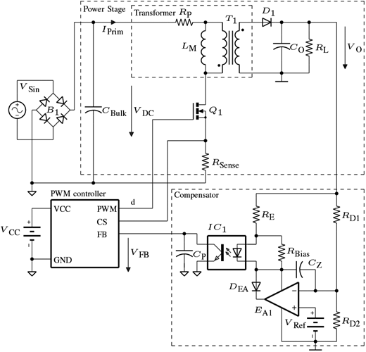 Figure 4. Refer to the image caption for details.