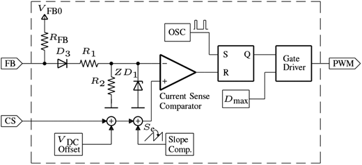 Figure 5. Refer to the image caption for details.