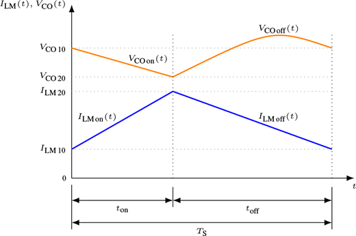 Figure 6. Refer to the image caption for details.
