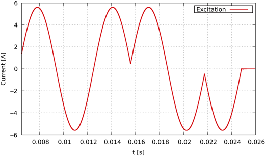 Figure 9. Refer to the image caption for details.